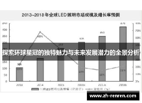 探索环球星冠的独特魅力与未来发展潜力的全景分析