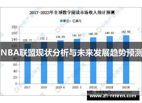 NBA联盟现状分析与未来发展趋势预测